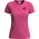color:sweet pink