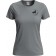 color:soft grey
