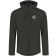color:charcoal