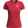 color:scarlet red